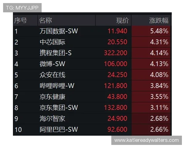 老虎机必胜策略与窍门:通过观察和统计数据制定个性化的赢钱策略 老虎机必胜策略与窍门:通过观察和统计数据制定个性化的赢钱策略